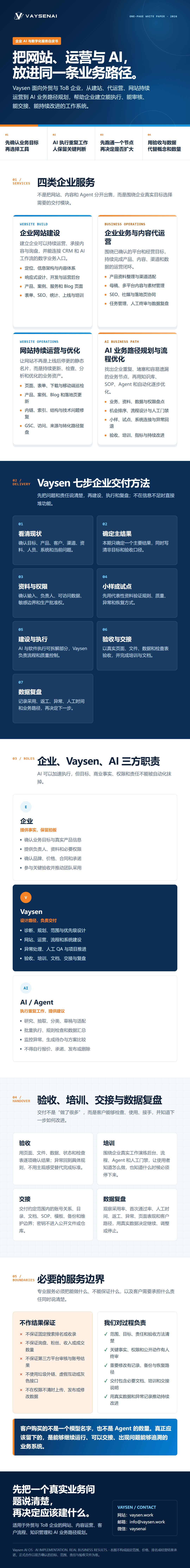 Vaysen 企业 AI 与数字化服务白皮书:四类服务、七步交付、三方职责、验收交接与必要服务边界
