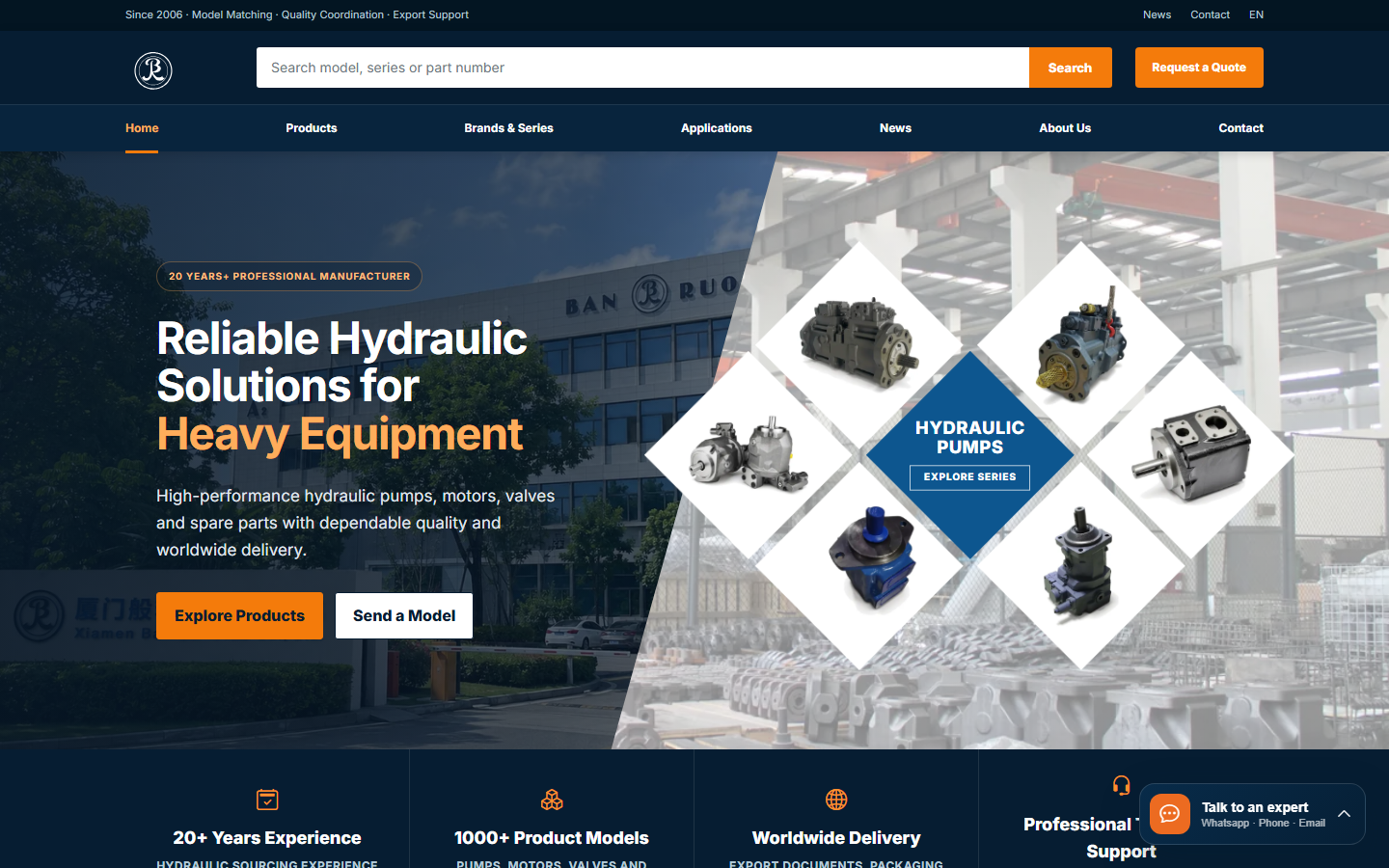 brhydraulic.com 首页截图:液压产品分类、型号与技术询盘入口